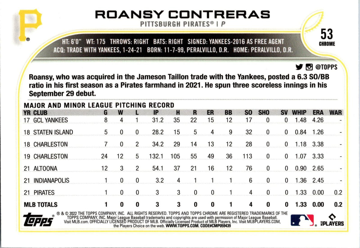 2022 Topps Chrome #53 Roansy Contreras
