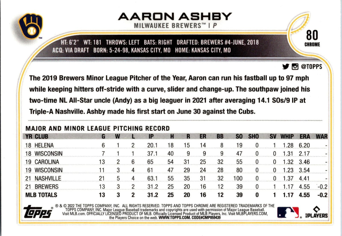 2022 Topps Chrome Sonic #80 Aaron Ashby