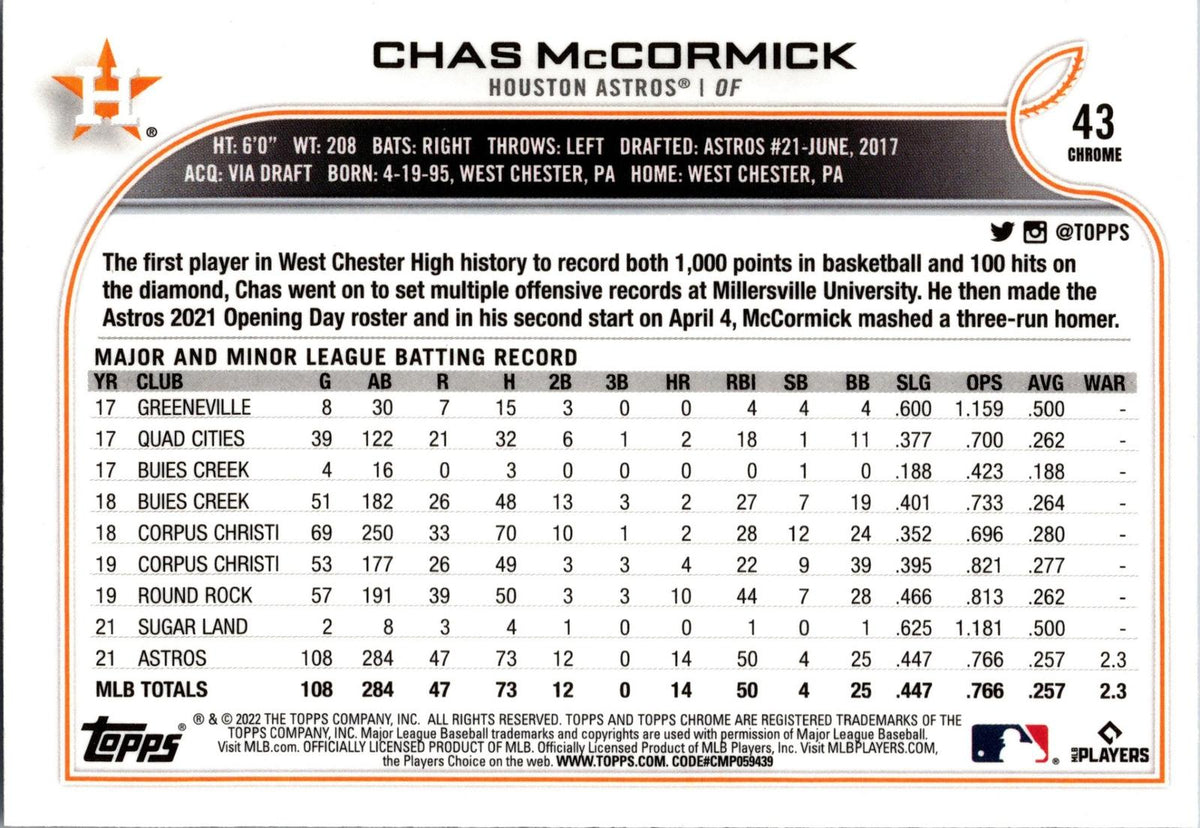 2022 Topps Chrome Sonic #43 Chas McCormick