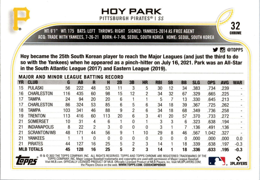 2022 Topps Chrome Sonic #32 Hoy Park