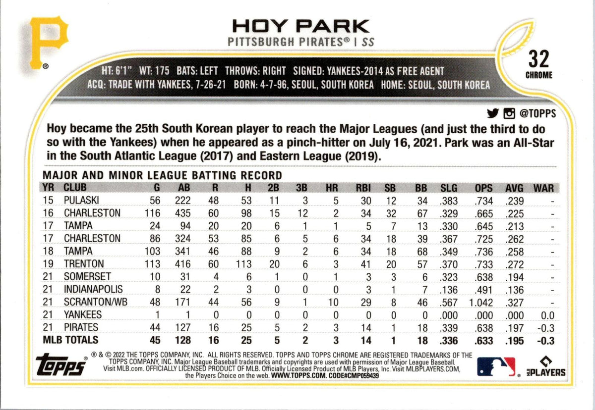 2022 Topps Chrome Sonic #32 Hoy Park