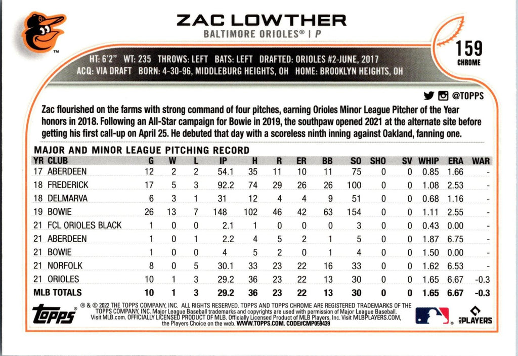 2022 Topps Chrome Sonic #159 Zac Lowther