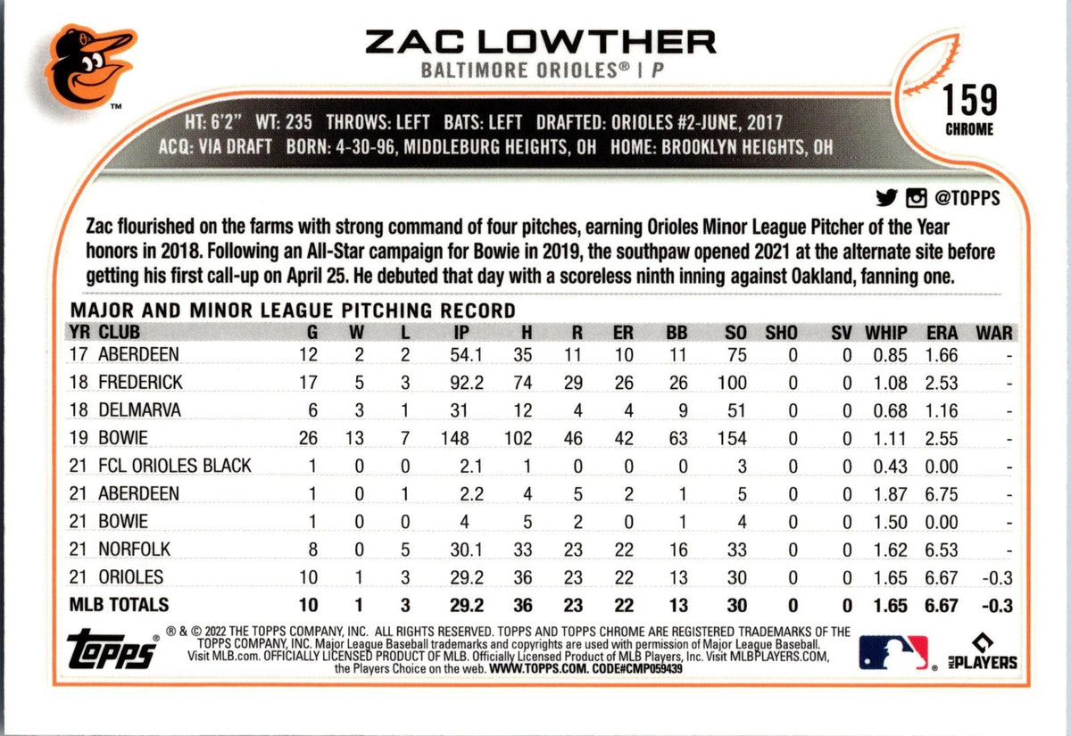 2022 Topps Chrome Sonic #159 Zac Lowther