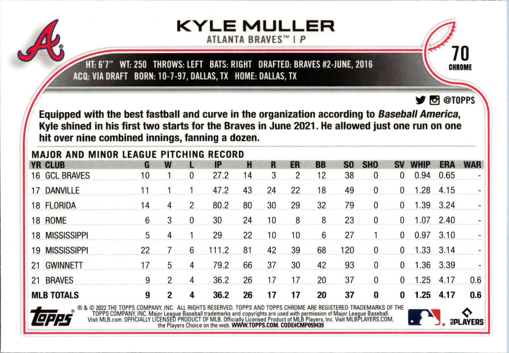 2022 Topps Chrome #70 Kyle Muller
