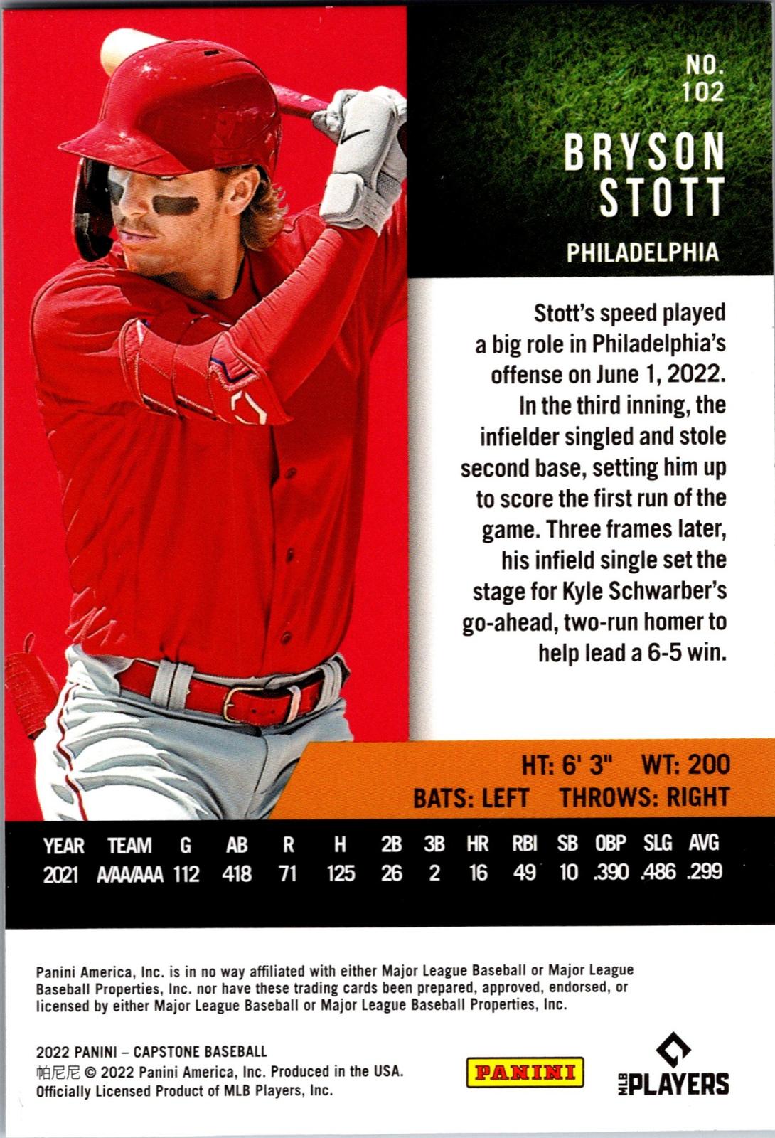 2022 Panini Capstone #102 Bryson Stott