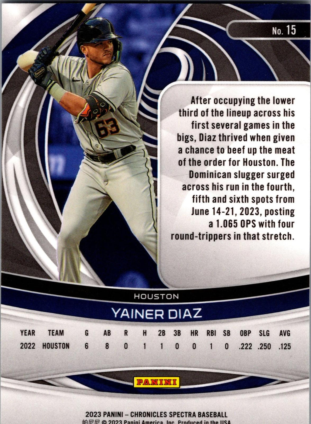 2023 Panini Chronicles #15 Yainer Diaz Spectra