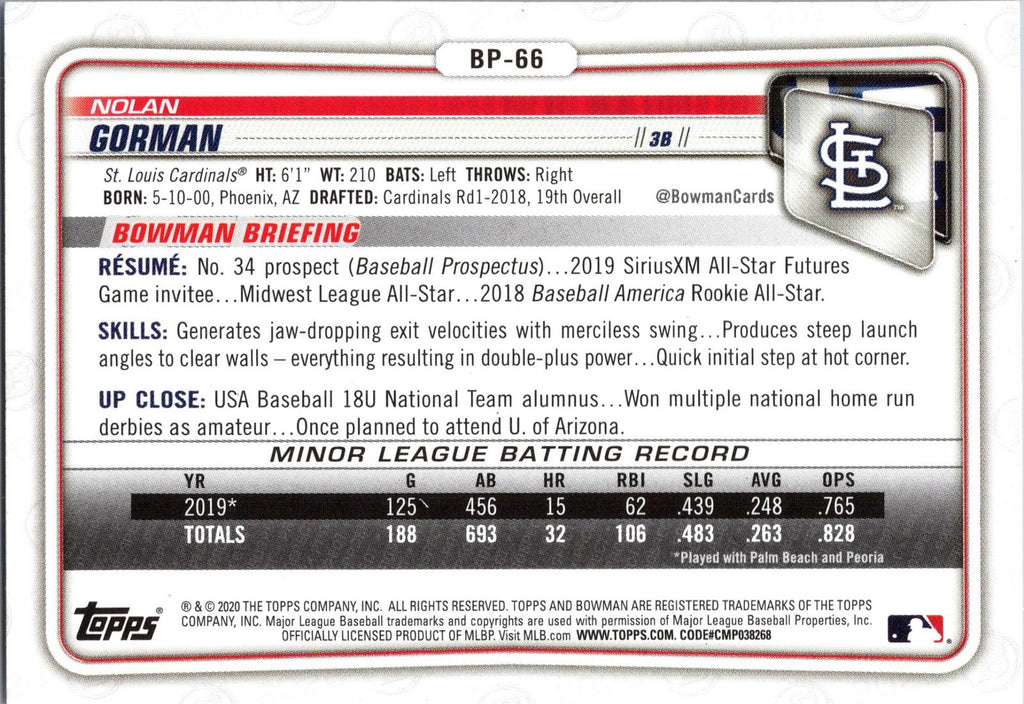 2020 Bowman #BP-66 Nolan Gorman Prospects