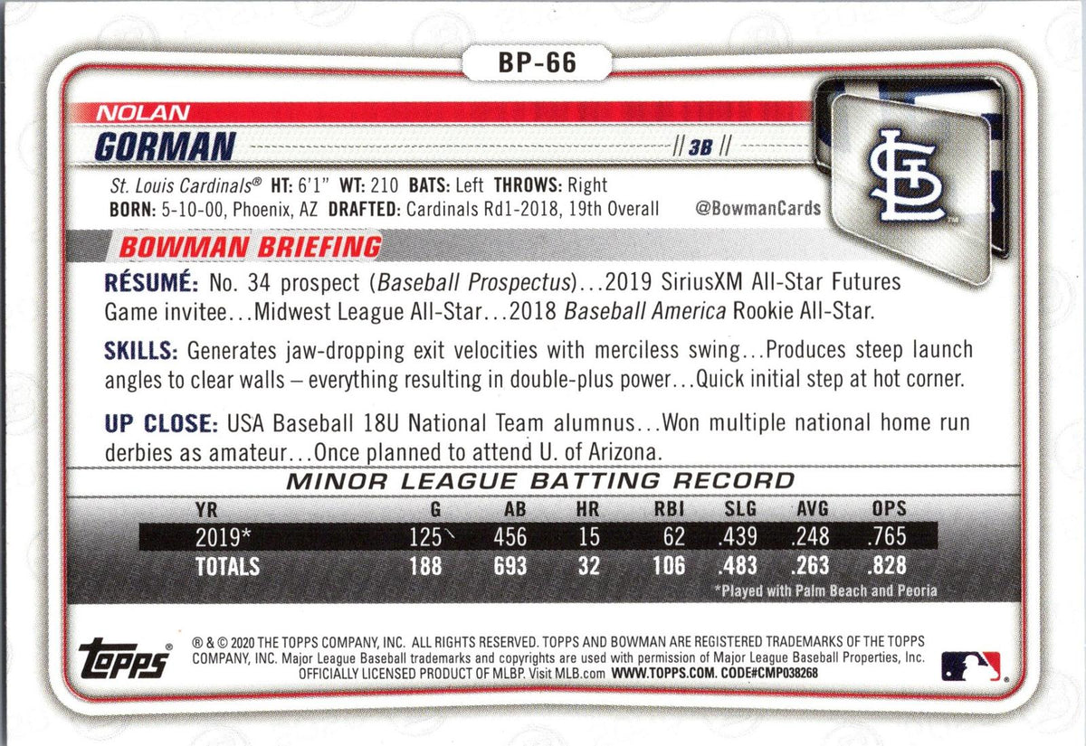 2020 Bowman #BP-66 Nolan Gorman Prospects
