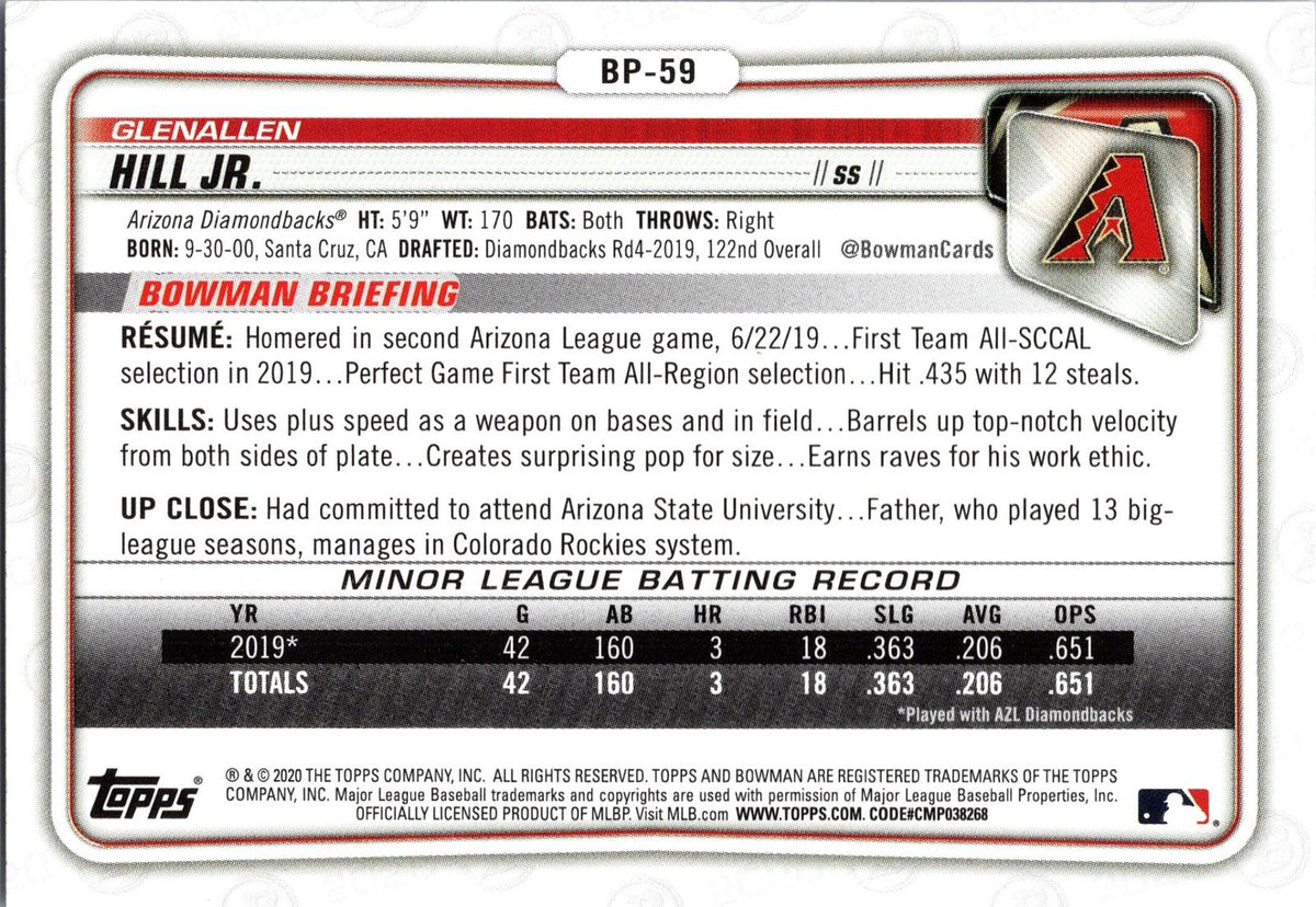 2020 Bowman #BP-59 Glenallen Hill Jr. Prospects