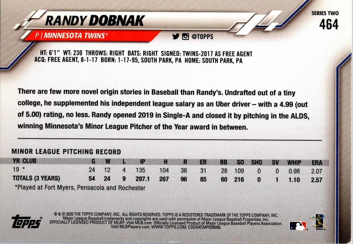 2020 Topps #464 Randy Dobnak