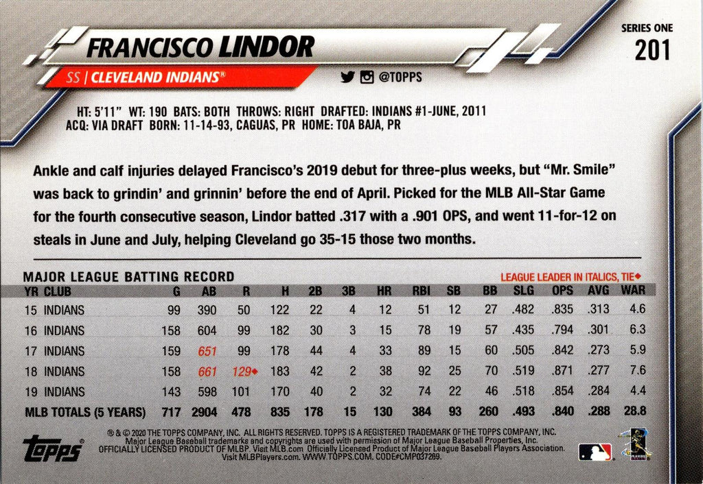 2020 Topps #201 Francisco Lindor