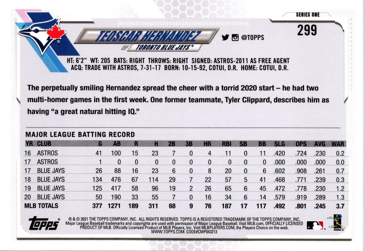 2021 Topps #299 Teoscar Hernandez