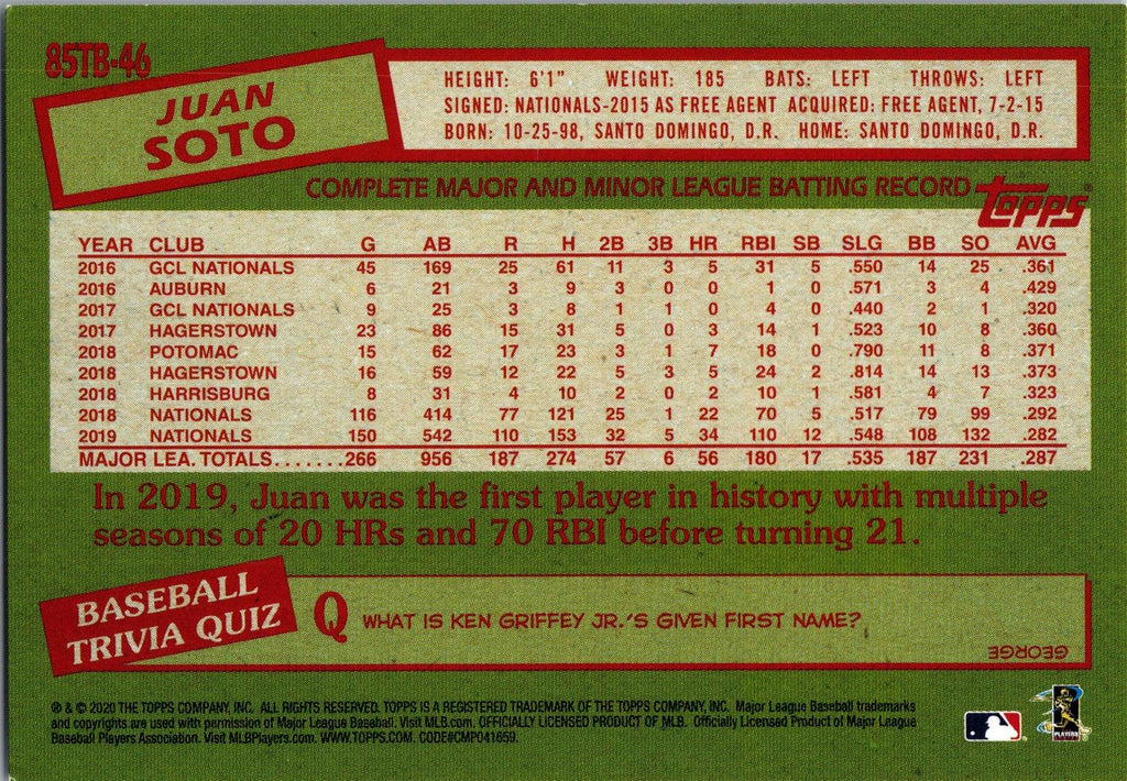2020 Topps Update #85TB-46 Juan Soto 1985 Topps Baseball 35th Anniversary
