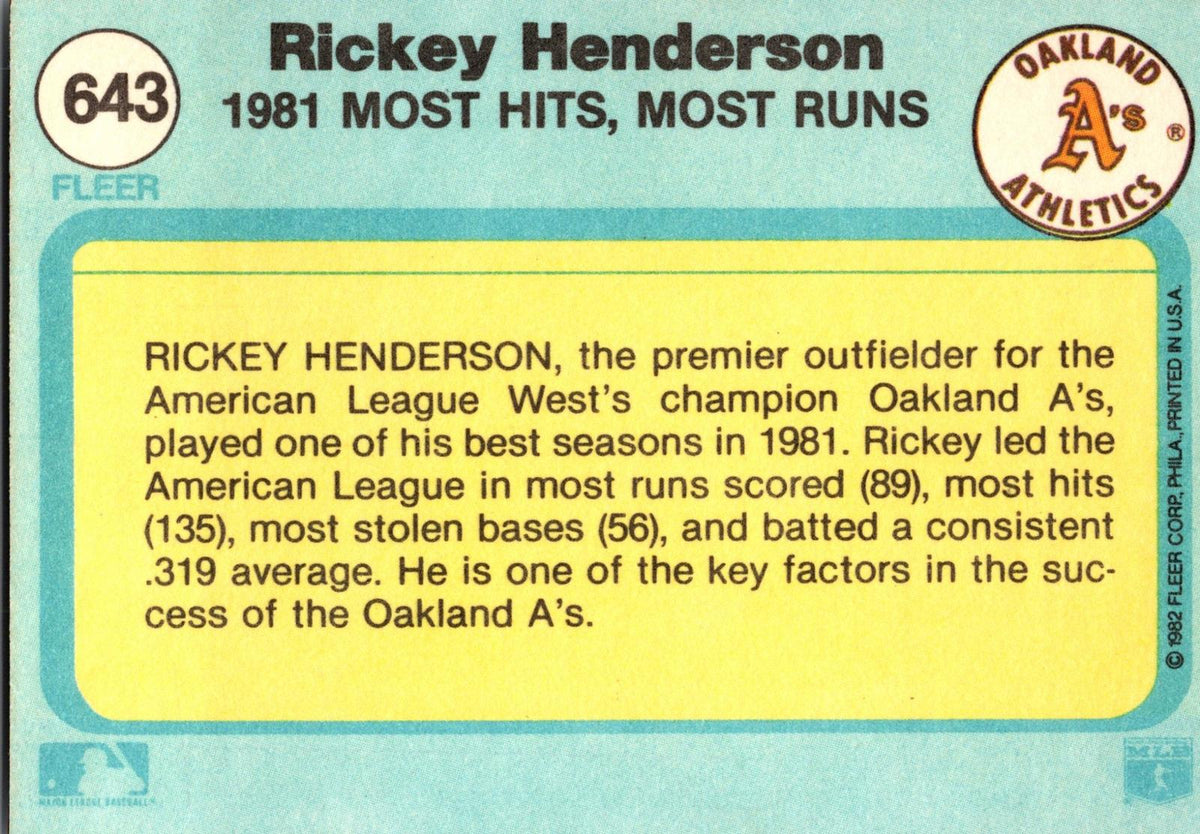1982 Fleer #643 Rickey Henderson