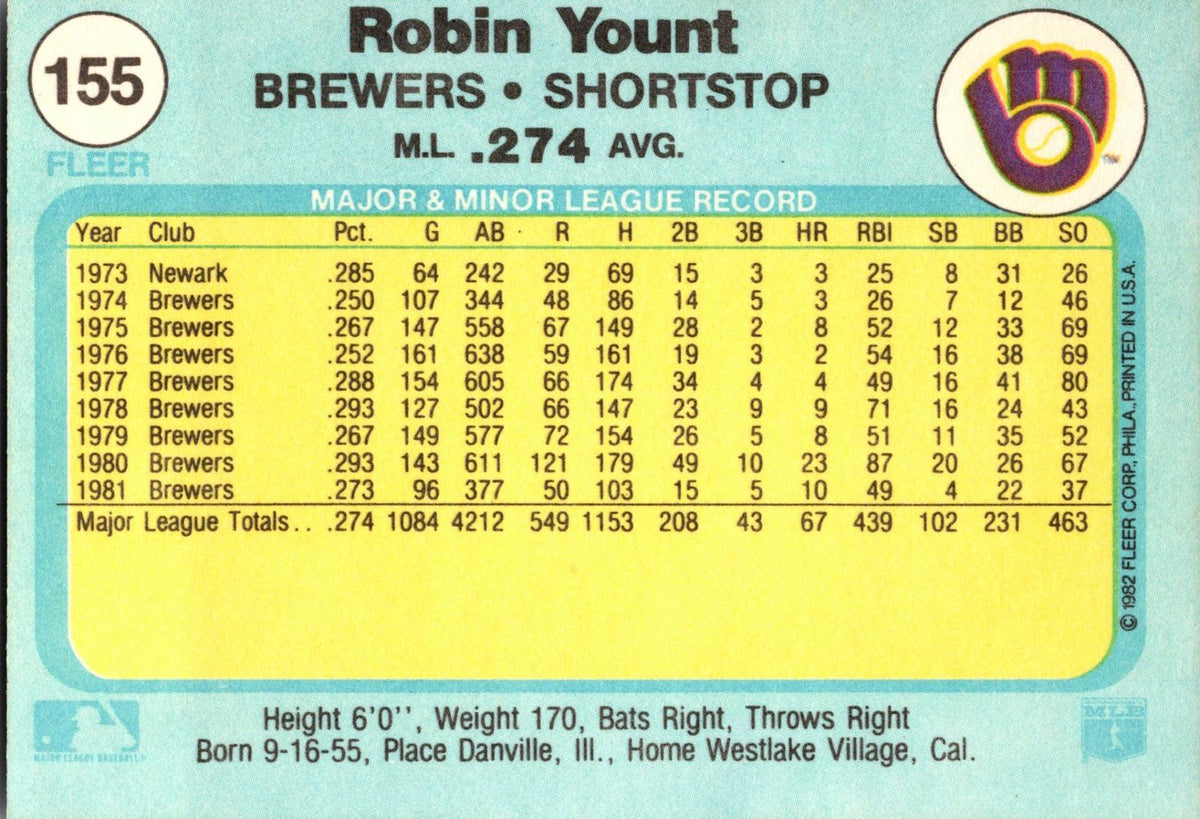 1982 Fleer #155 Robin Yount