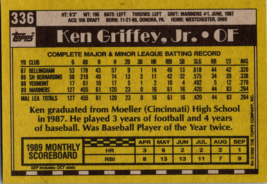 1990 Topps #336 Ken Griffey, Jr.