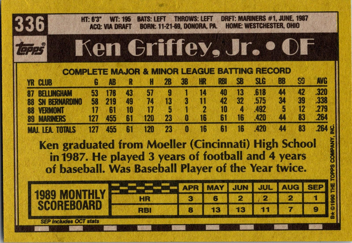 1990 Topps #336 Ken Griffey, Jr.