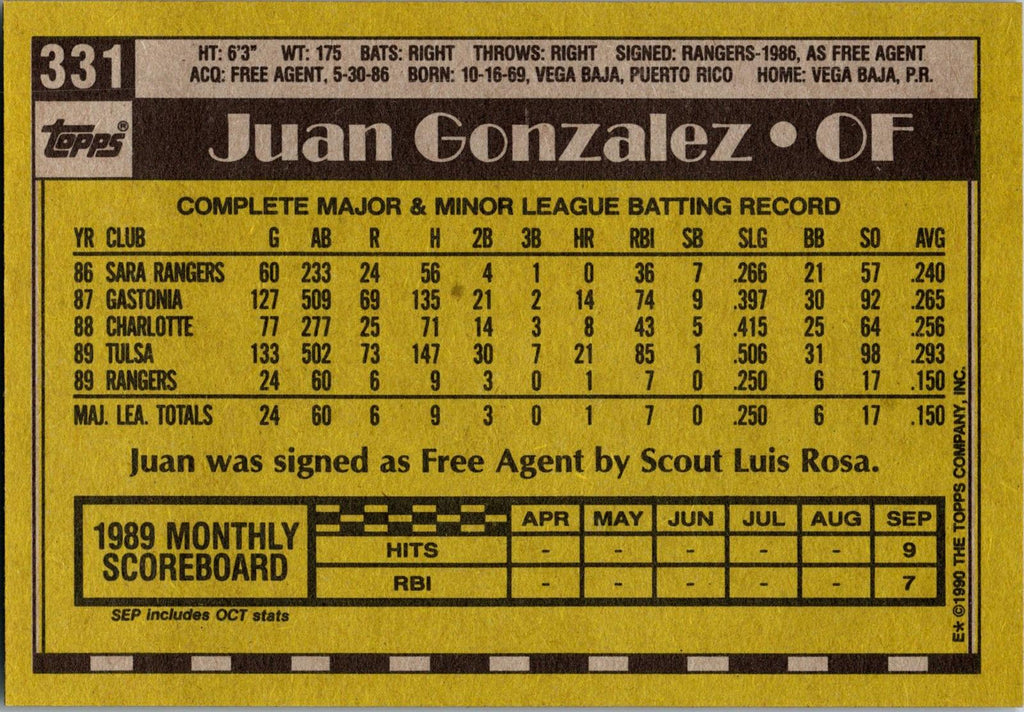 1990 Topps #331 Juan Gonzalez