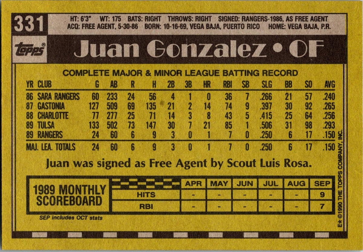 1990 Topps #331 Juan Gonzalez