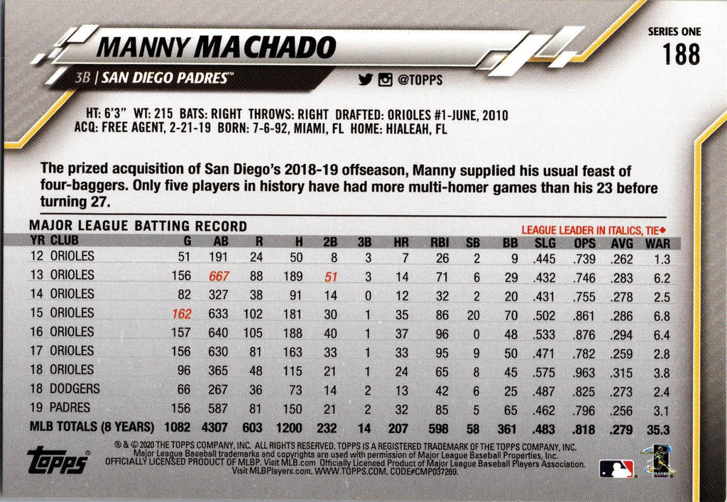 2020 Topps #188 Manny Machado