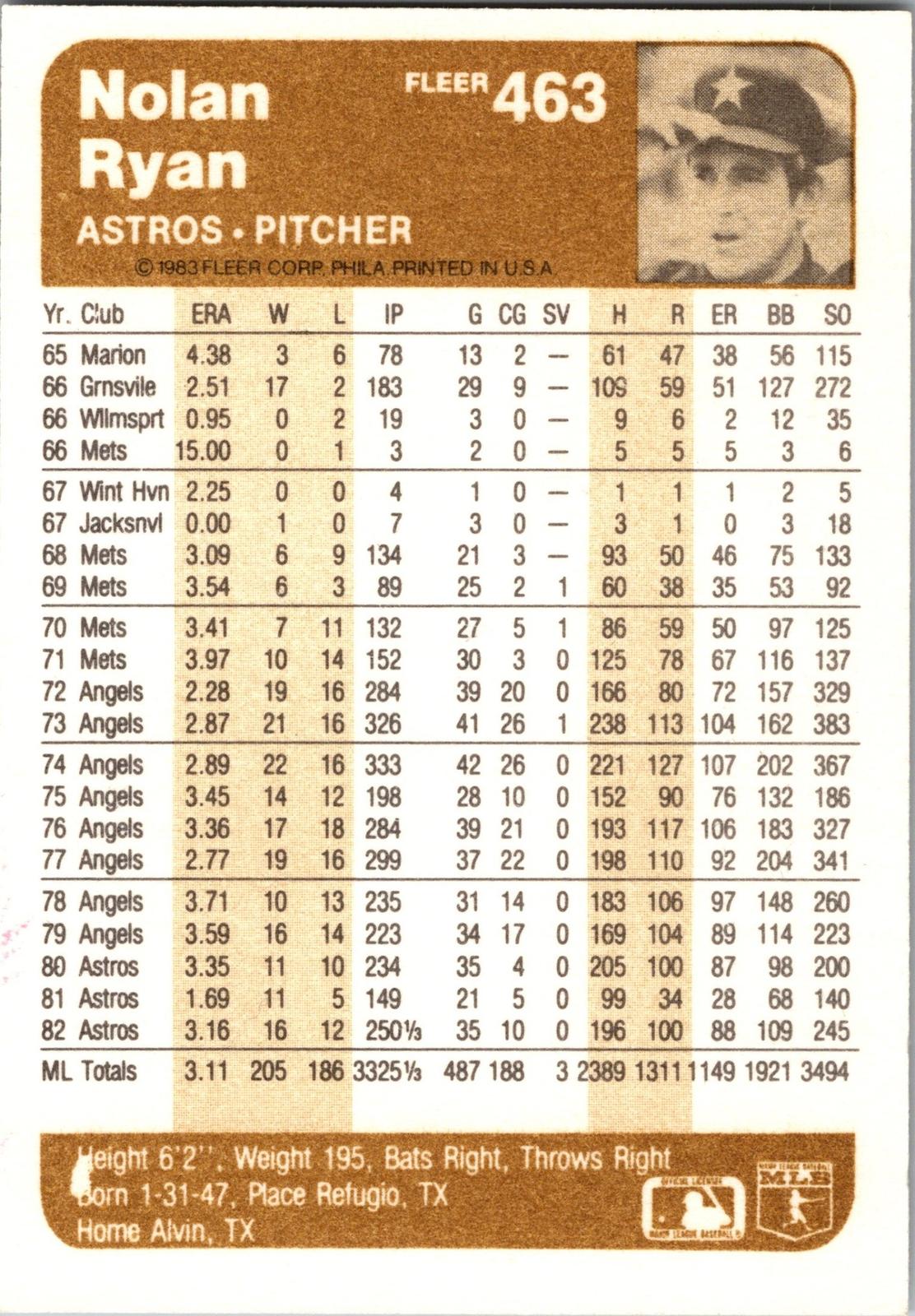 1983 Fleer #463 Nolan Ryan