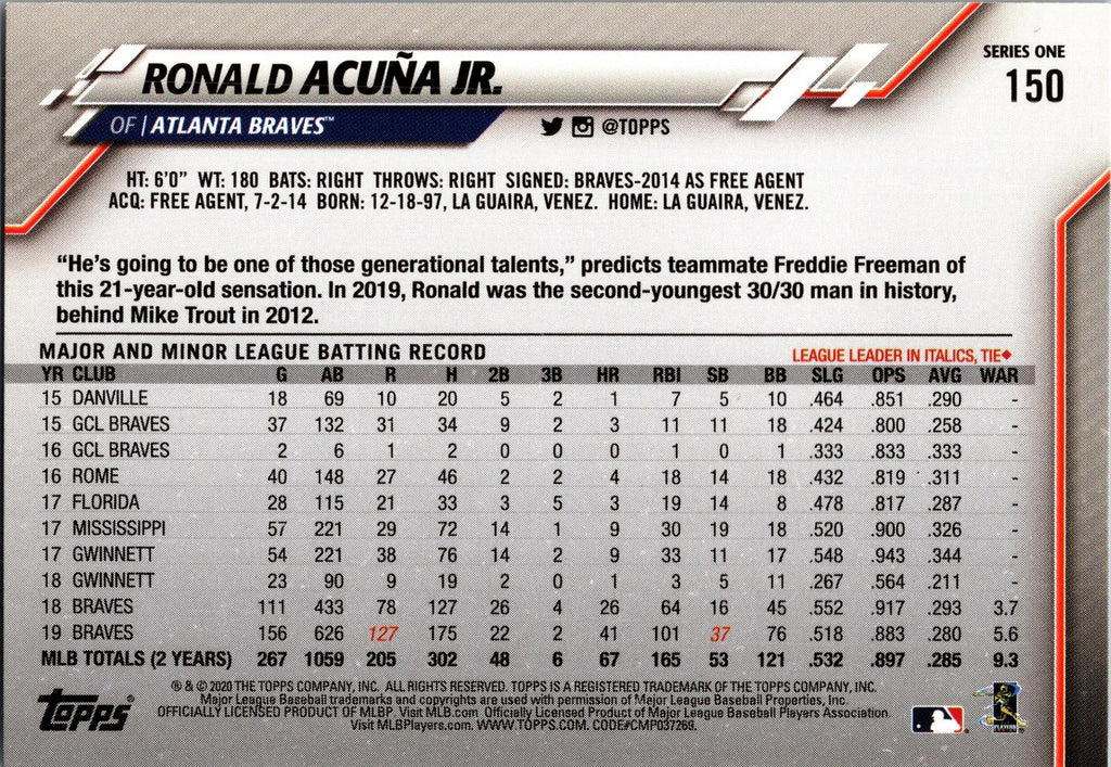 2020 Topps #150 Ronald Acuña Jr.