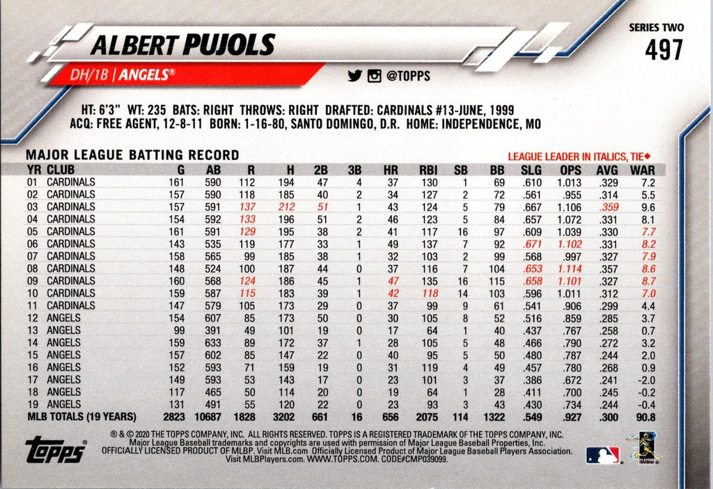 2020 Topps #497 Albert Pujols