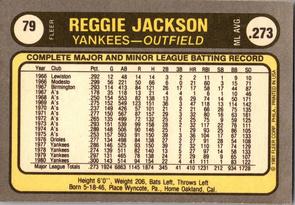 1981 Fleer #79b Reggie Jackson : "Mr. Baseball" (same front as #650)