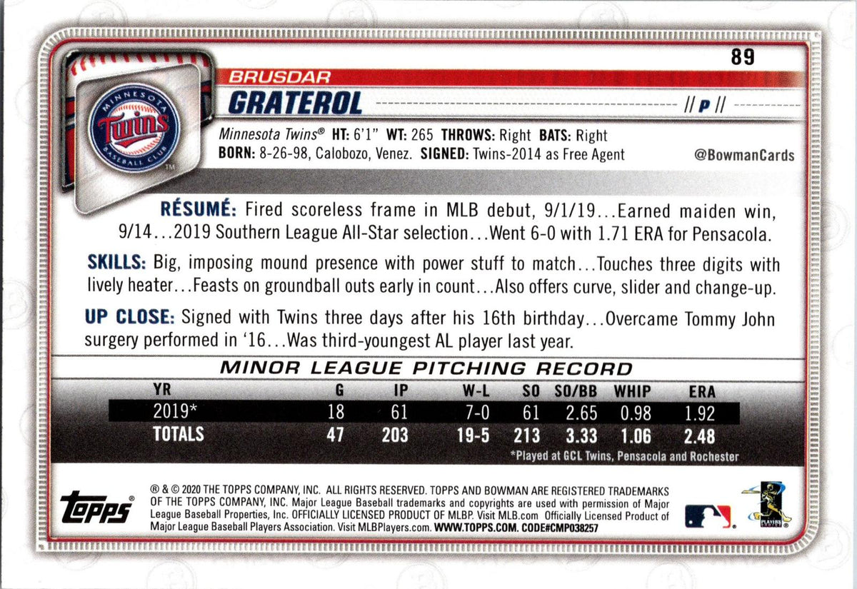 2020 Bowman #89 Brusdar Graterol