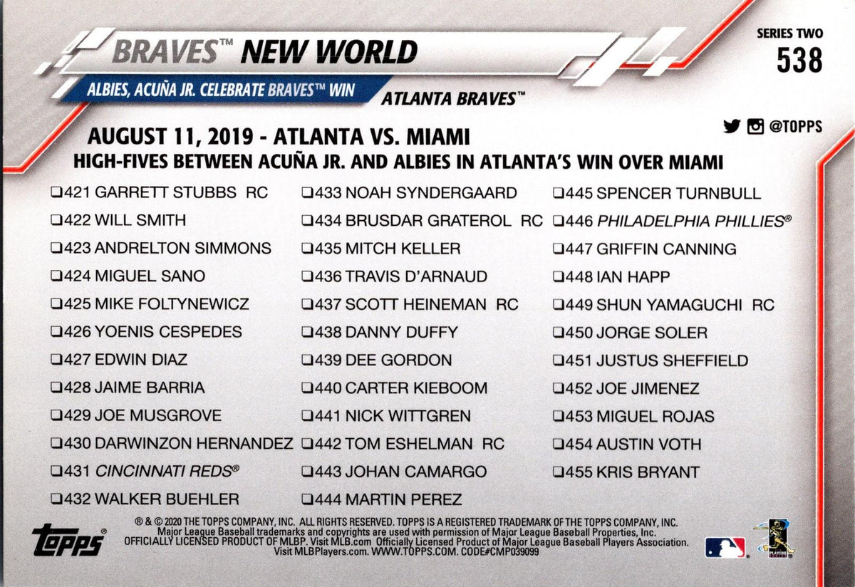 2020 Topps #538 Braves New World Blue
