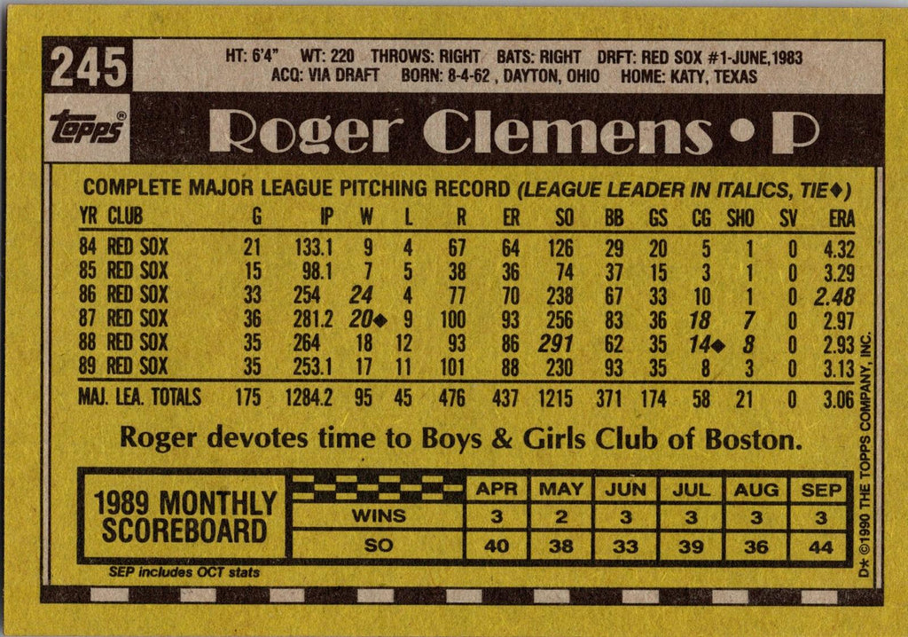 1990 Topps #245 Roger Clemens