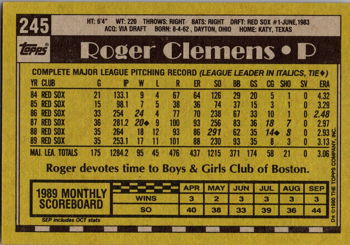 1990 Topps #245 Roger Clemens