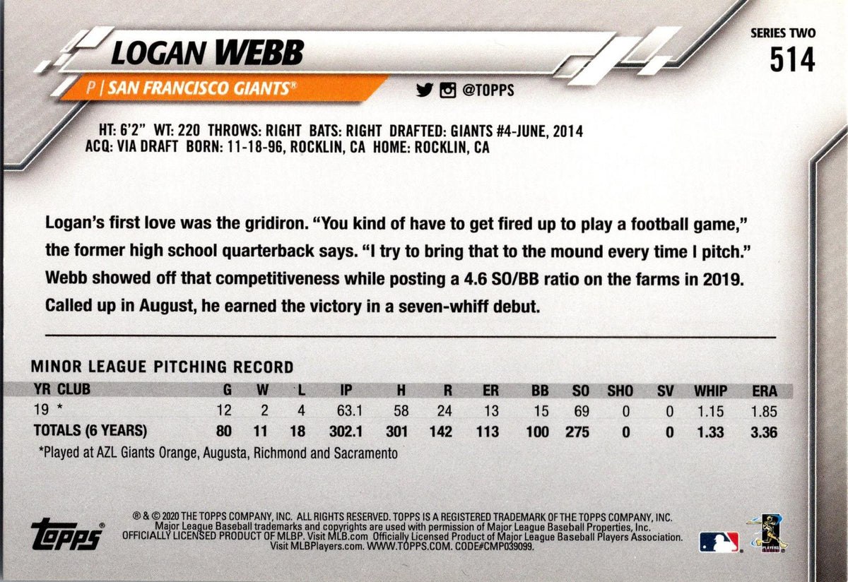 2020 Topps #514 Logan Webb