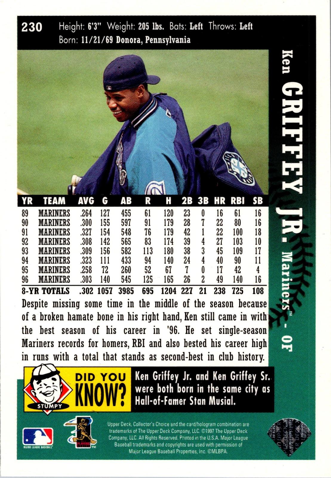1997 Collector's Choice #230 Ken Griffey Jr.