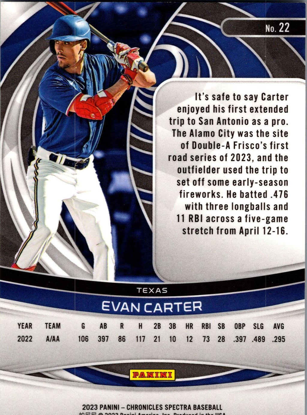 2023 Panini Chronicles #22 Evan Carter Spectra