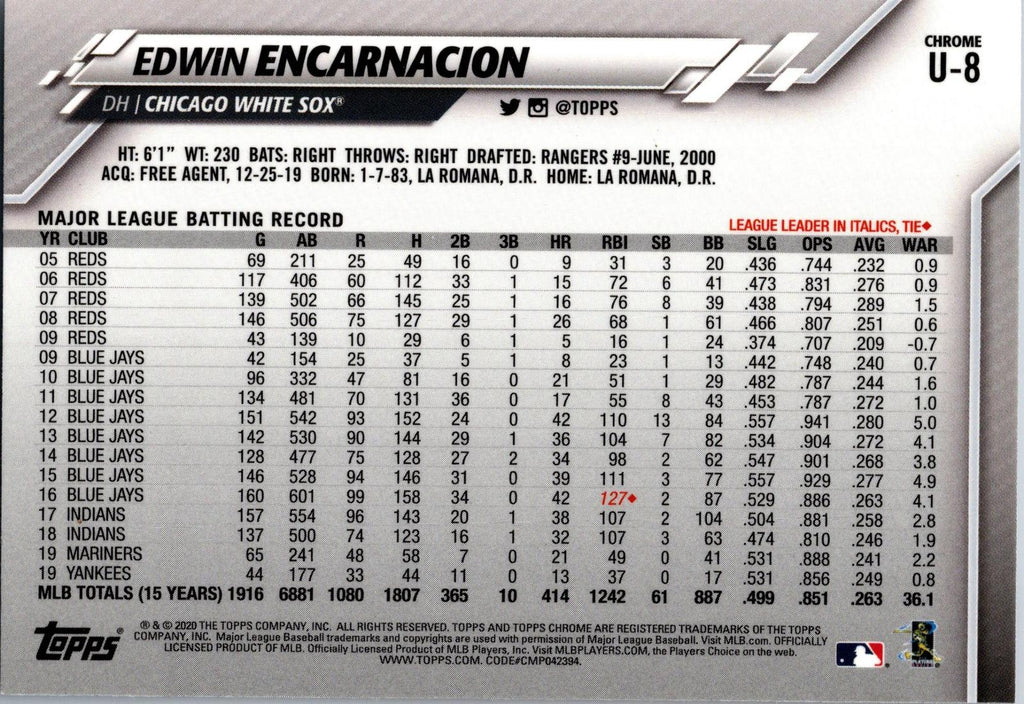 2020 Topps Chrome Update #U-8 Edwin Encarnacion
