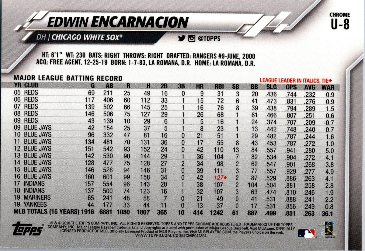 2020 Topps Chrome Update #U-8 Edwin Encarnacion