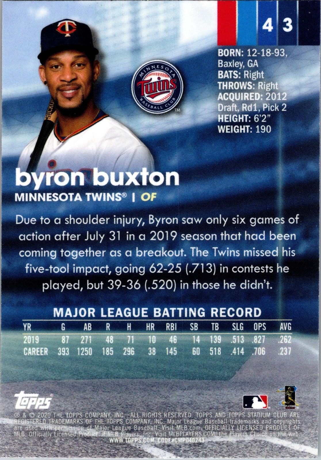 2020 Stadium Club Chrome #43 Byron Buxton