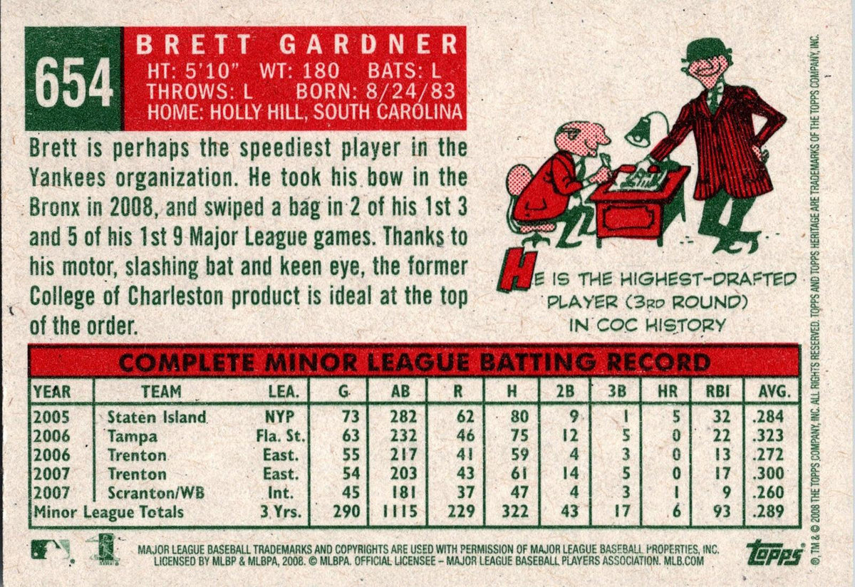 2008 Topps Heritage #654 Brett Gardner