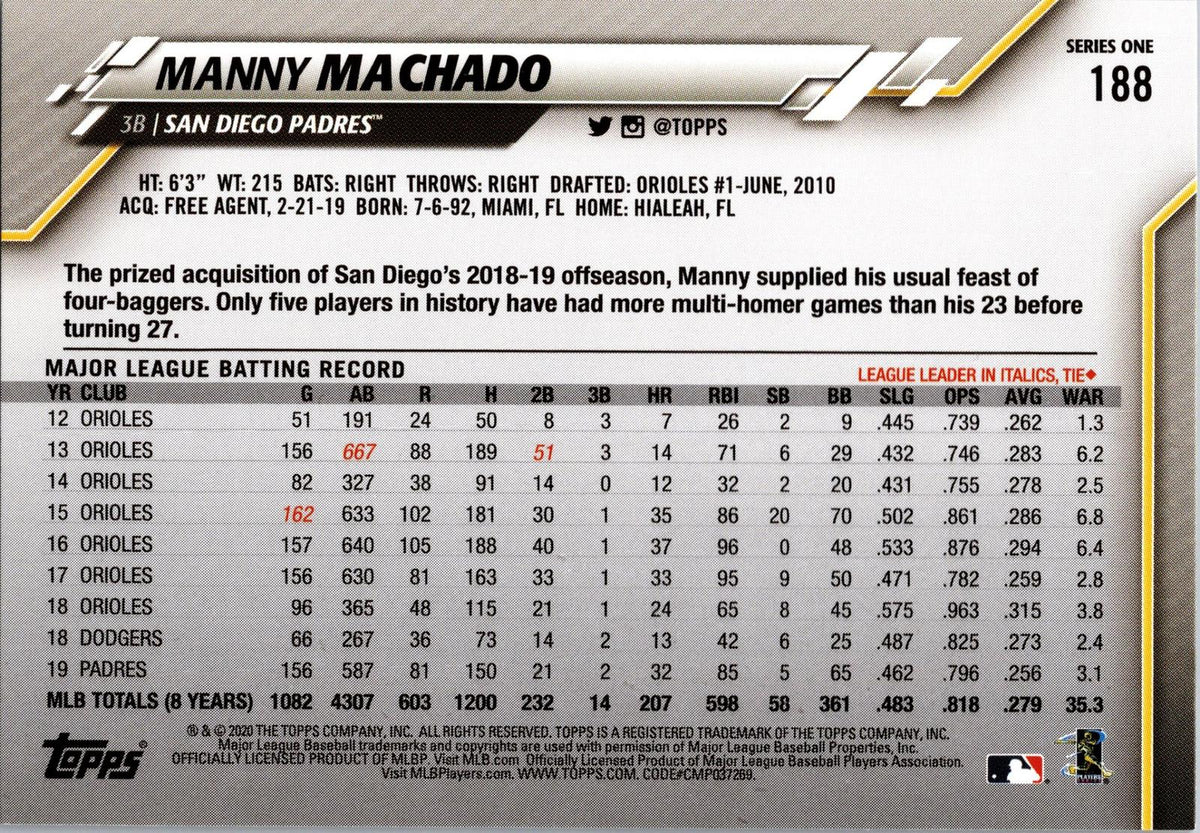 2020 Topps #188 Manny Machado