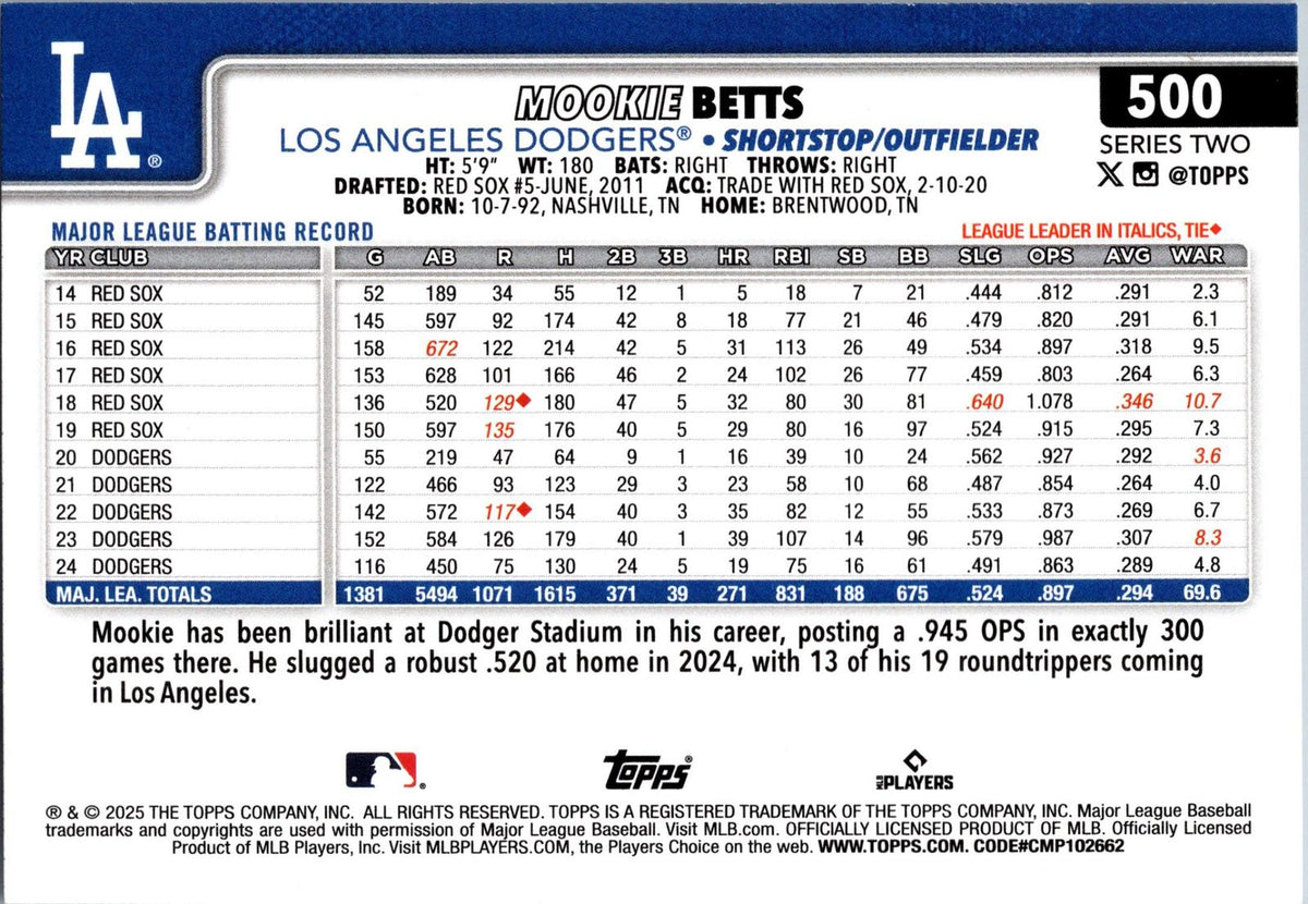 2025 Topps #500 Mookie Betts