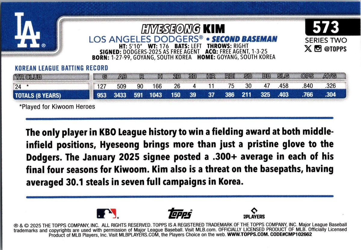 2025 Topps #573 Hyeseong Kim