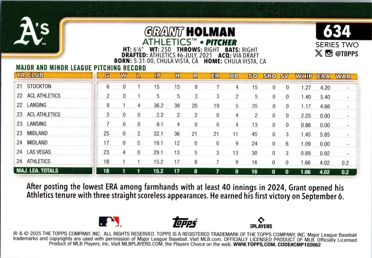2025 Topps #634 Grant Holman