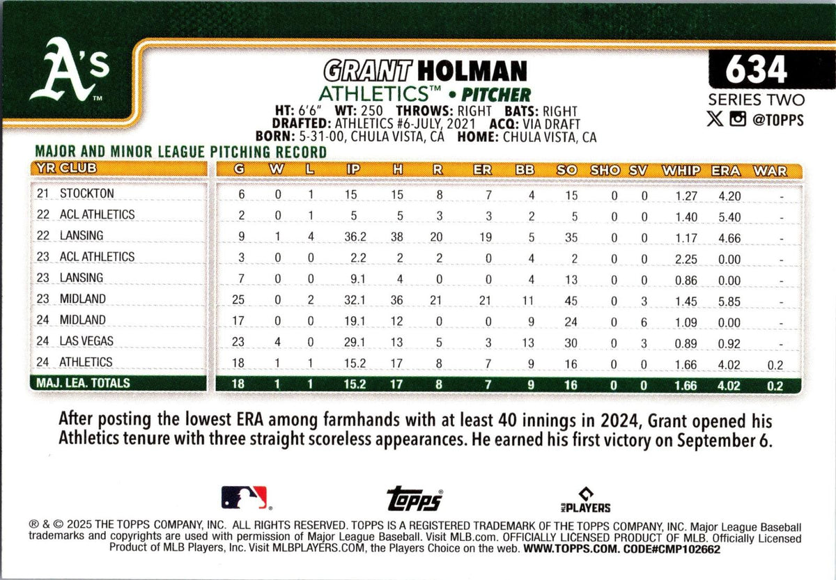 2025 Topps #634 Grant Holman
