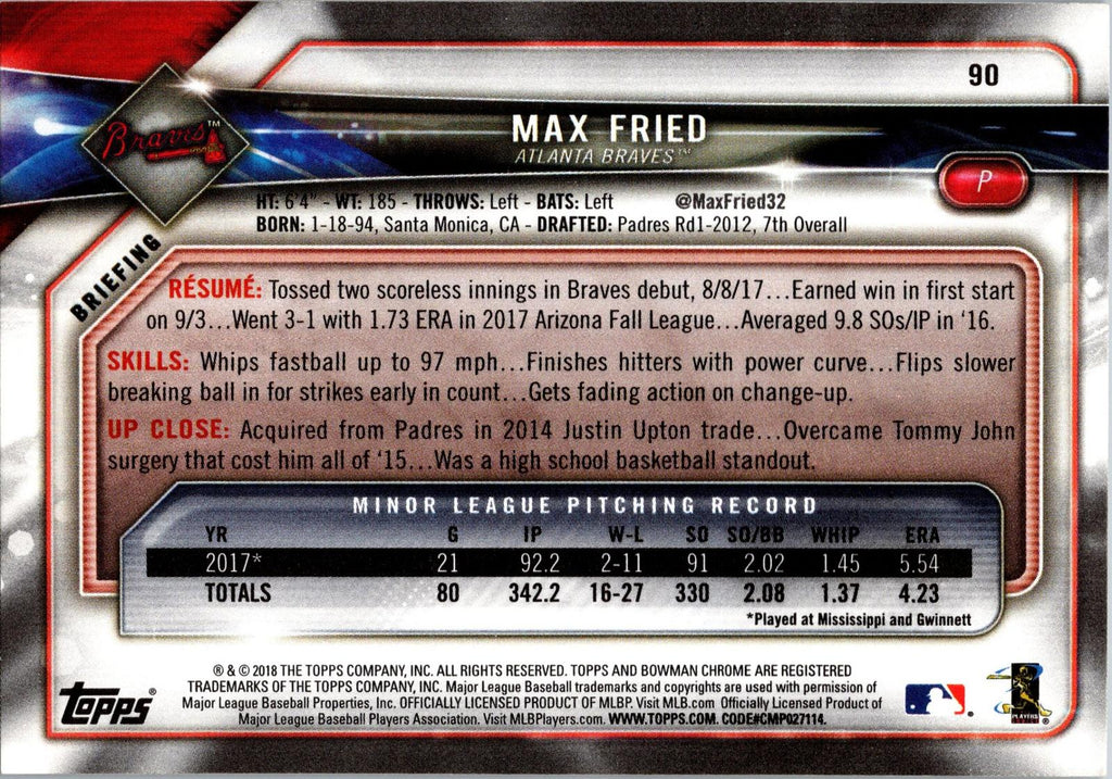 2018 Bowman #90 Max Fried