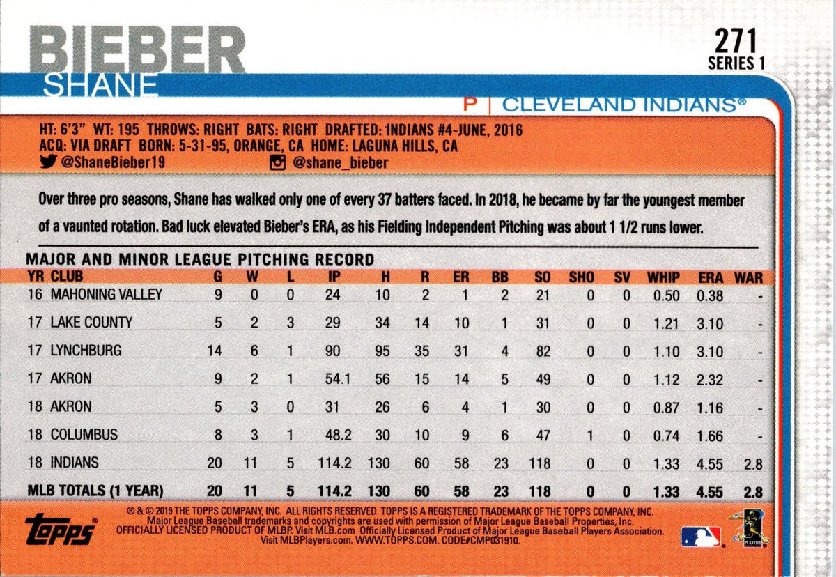 2019 Topps #271 Shane Bieber