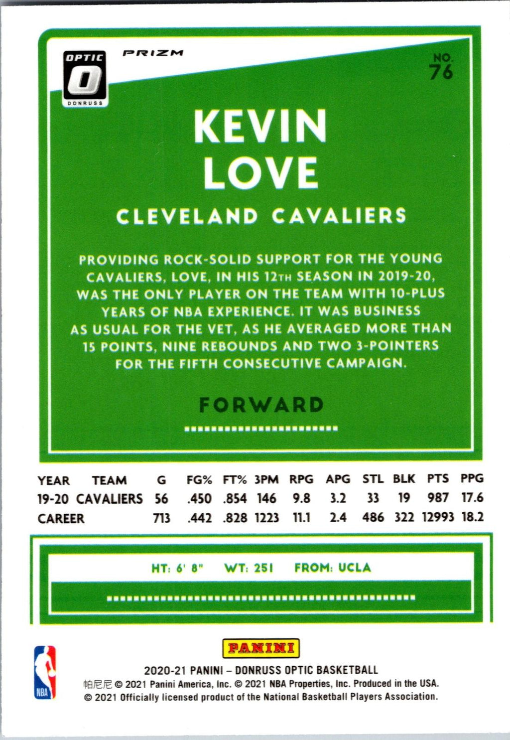 2020-21 Donruss Optic #76 Kevin Love Silver Pulsar