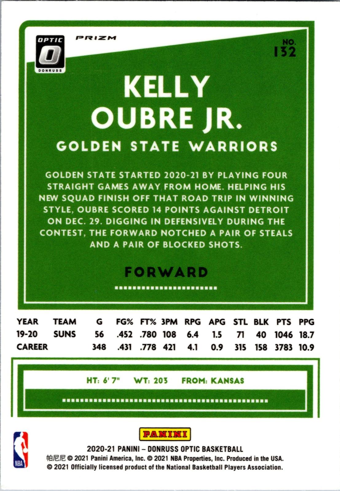 2020-21 Donruss Optic #132 Kelly Oubre Jr. Silver Pulsar