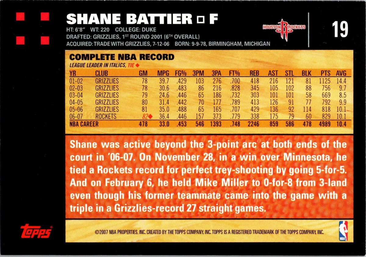2007-08 Topps #19 Shane Battier