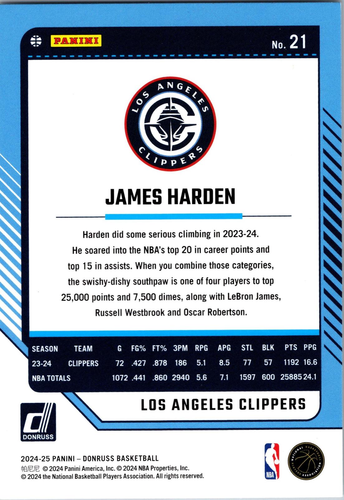 2024-25 Donruss #21 James Harden